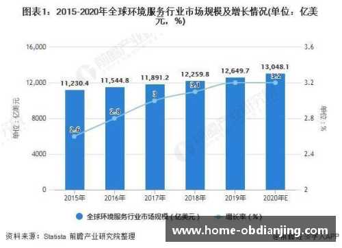 NBA比赛绿的新发展：重视环境保护与可持续发展