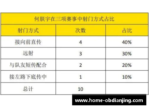 英超俱乐部考虑提前续约球员合同以规避疫情影响