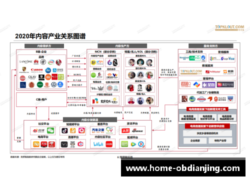 OB电竞官网抛弃喧闹的网红打卡点！2019欧洲最佳旅行目的地发布，这些才是你真正想去的地方 - 副本